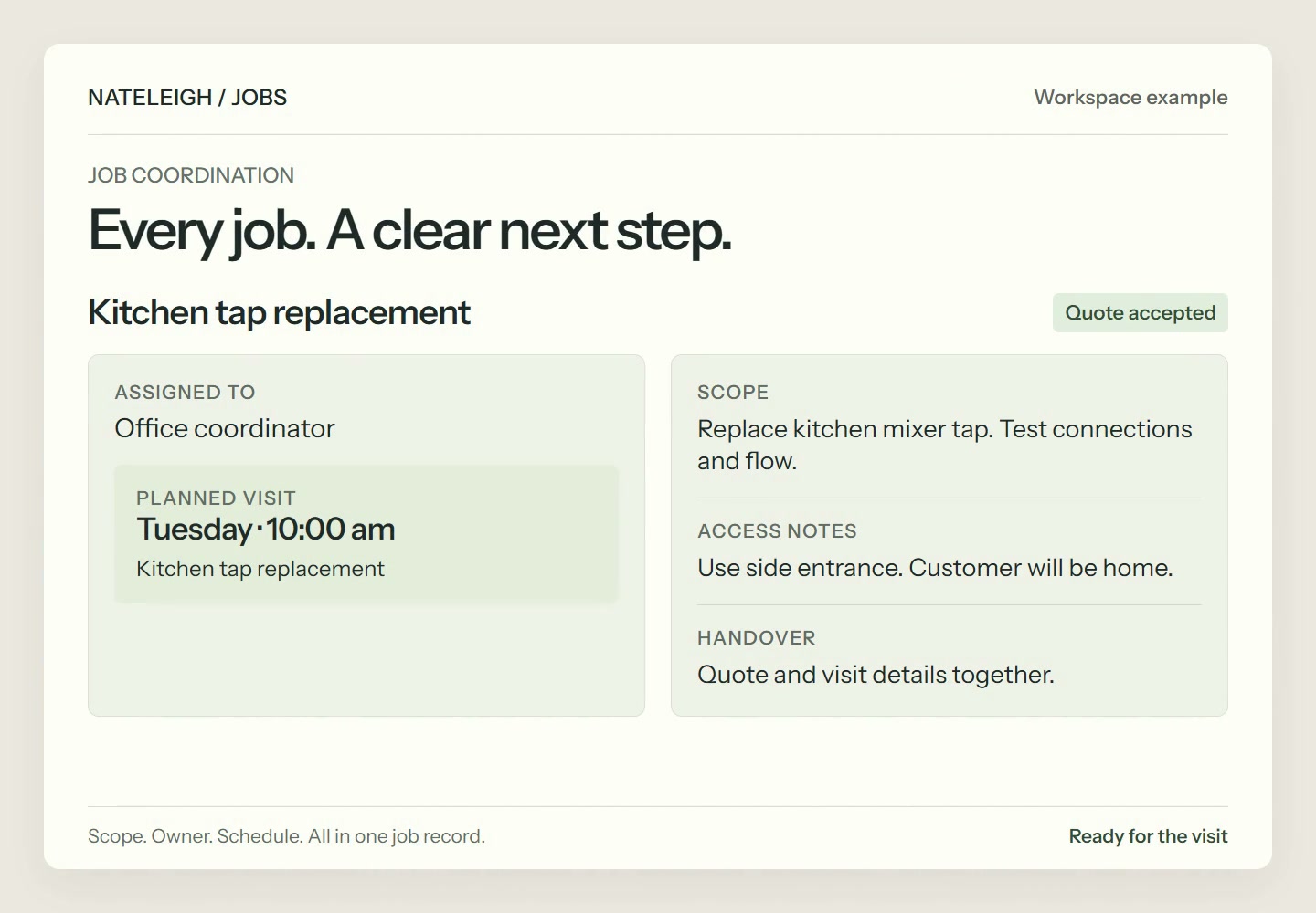 Shared job record